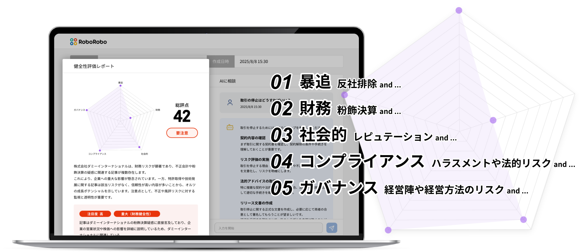 図説：暴追・財務・社会的・コンプライアンス・ガバナンス