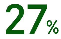 27 Percent