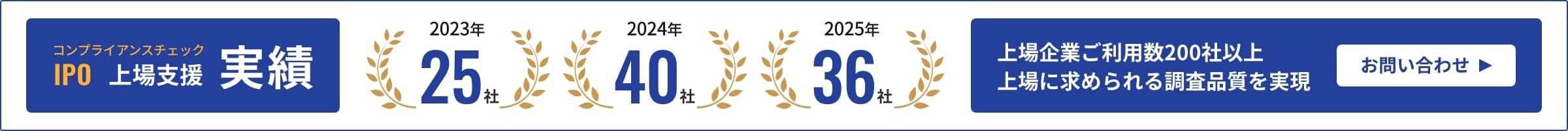 上場支援実績