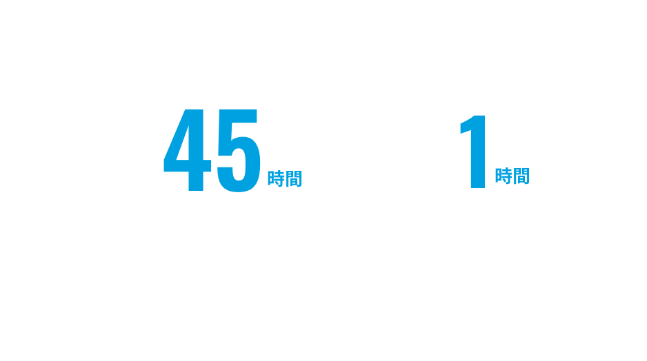 従来の作業とRoboRoboとの比較